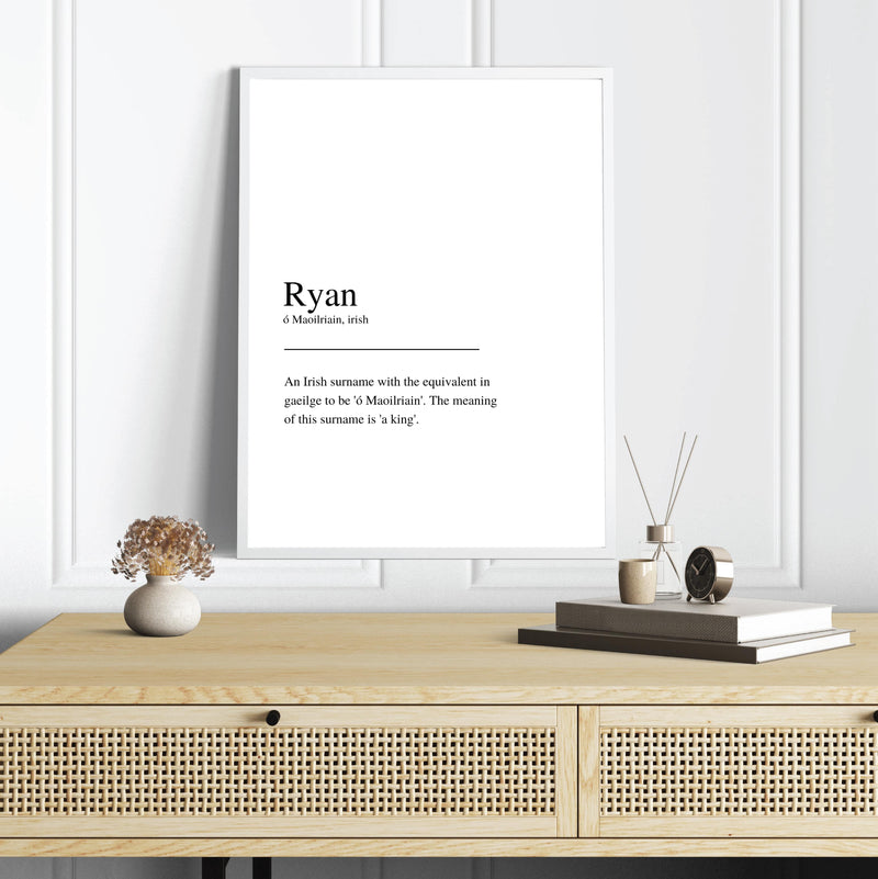 Ryan | Surname